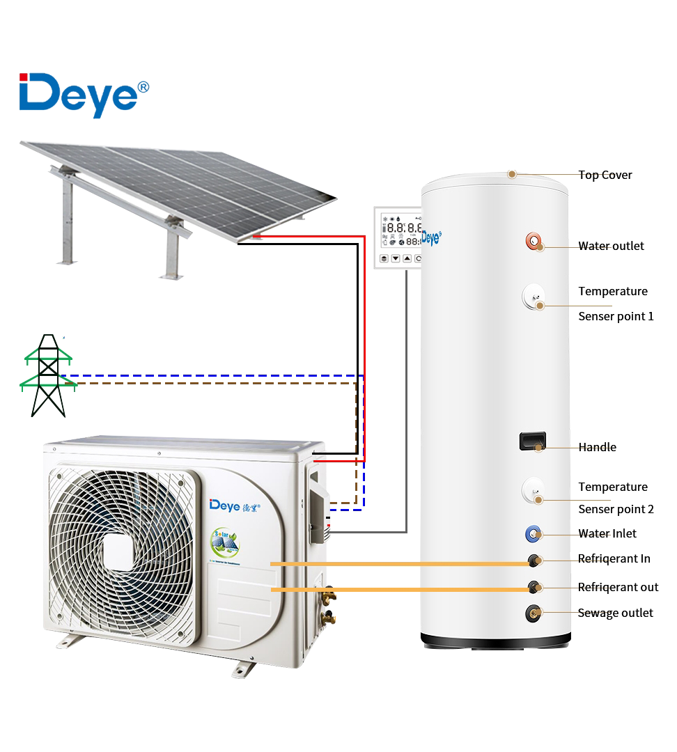 Máy nước nóng năng lượng mặt trời ACDC hybrid inverter