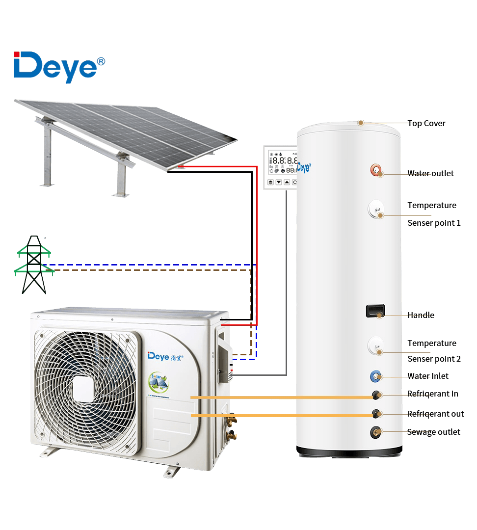 Máy nước nóng không khí năng lượng mặt trời ACDC lai